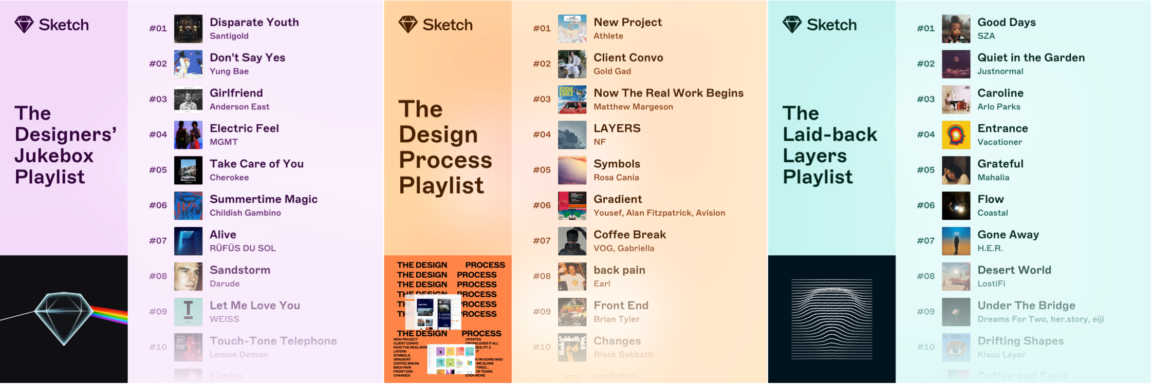 Spotify series playlist collage