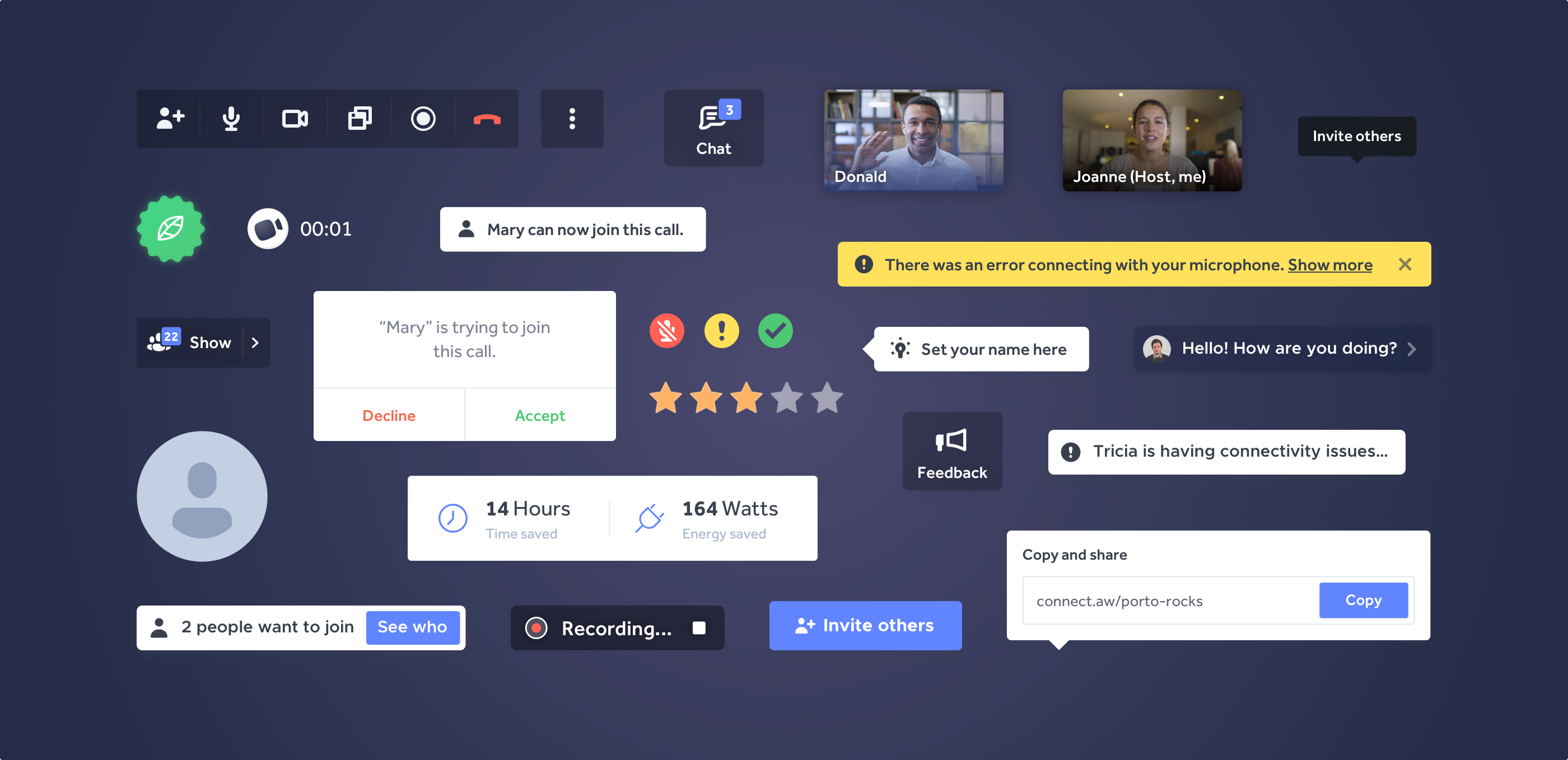Anywhere.Link component system across the desktop call experience