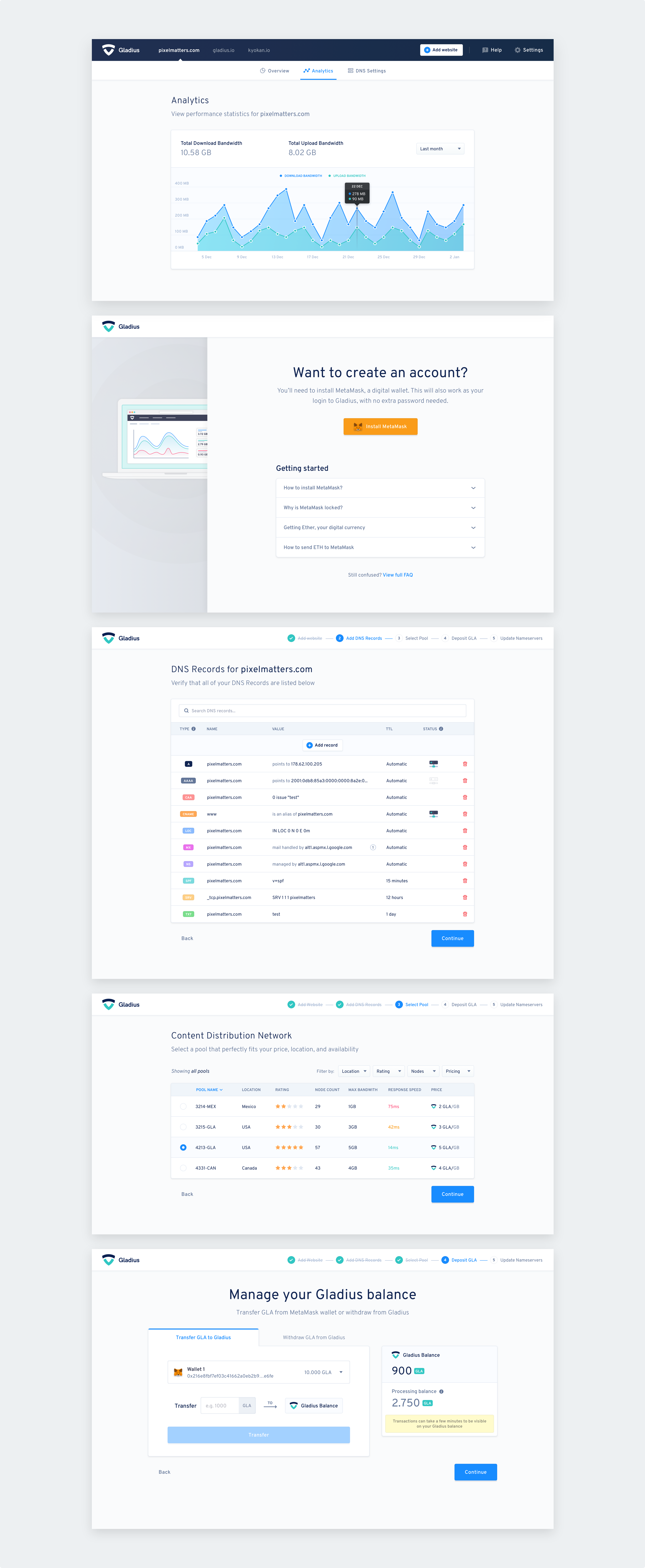 Gladius product overview covering the main dashboard and account flows