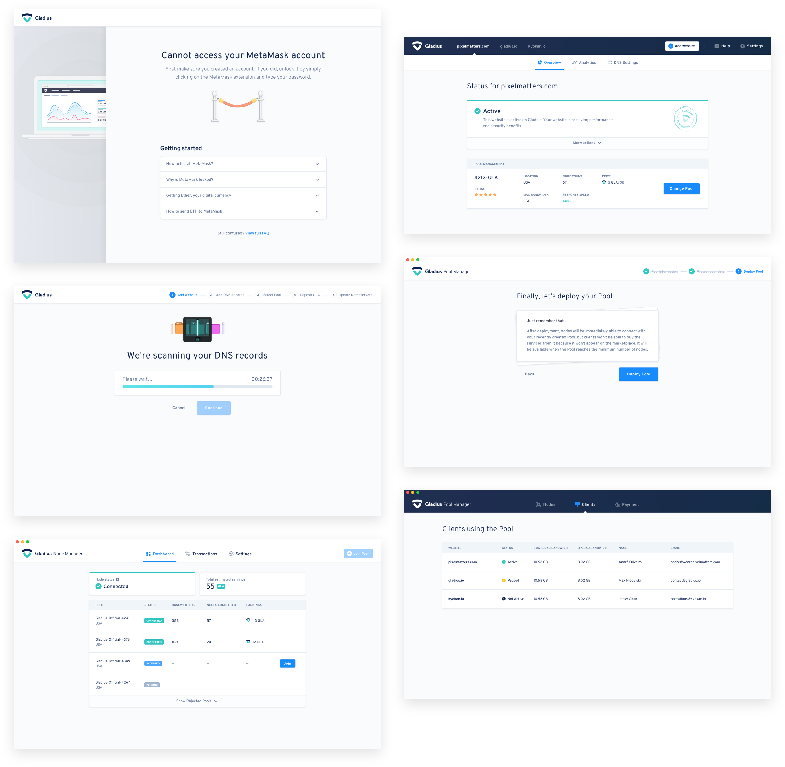 Gladius outcome section showing multiple product interfaces